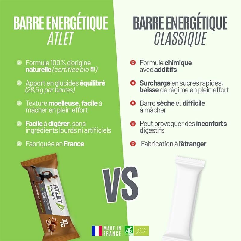 Barre énergétique Bio cacahuète toastée & caramel ATLET 5