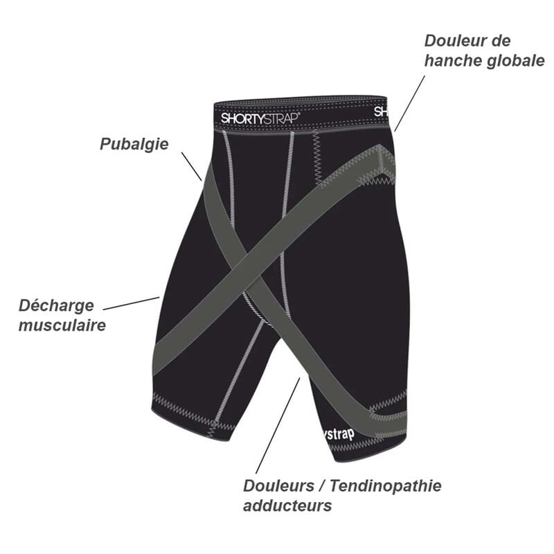 Pantalon 3/4 SHORTYSTRAP - Spécial Adducteurs